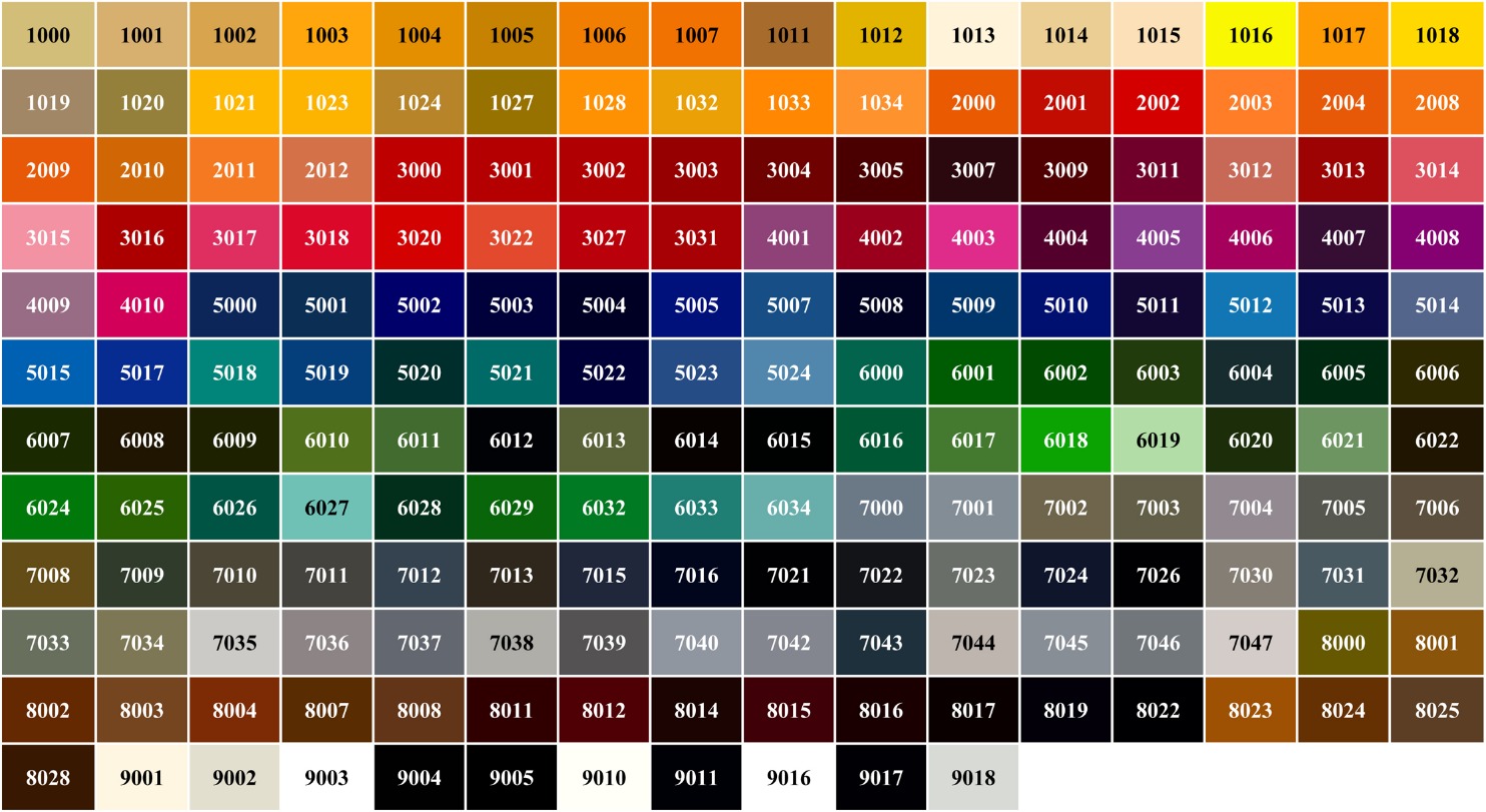 Таблица цветов силиконовых герметиков по RAL