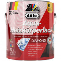 Dufa Aqua-Heizkorperlack – Эмаль для отопительных приборов белая (0.75 л)