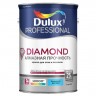 Dulux Professional Diamond — Алмазная прочность, краска для стен и потолков